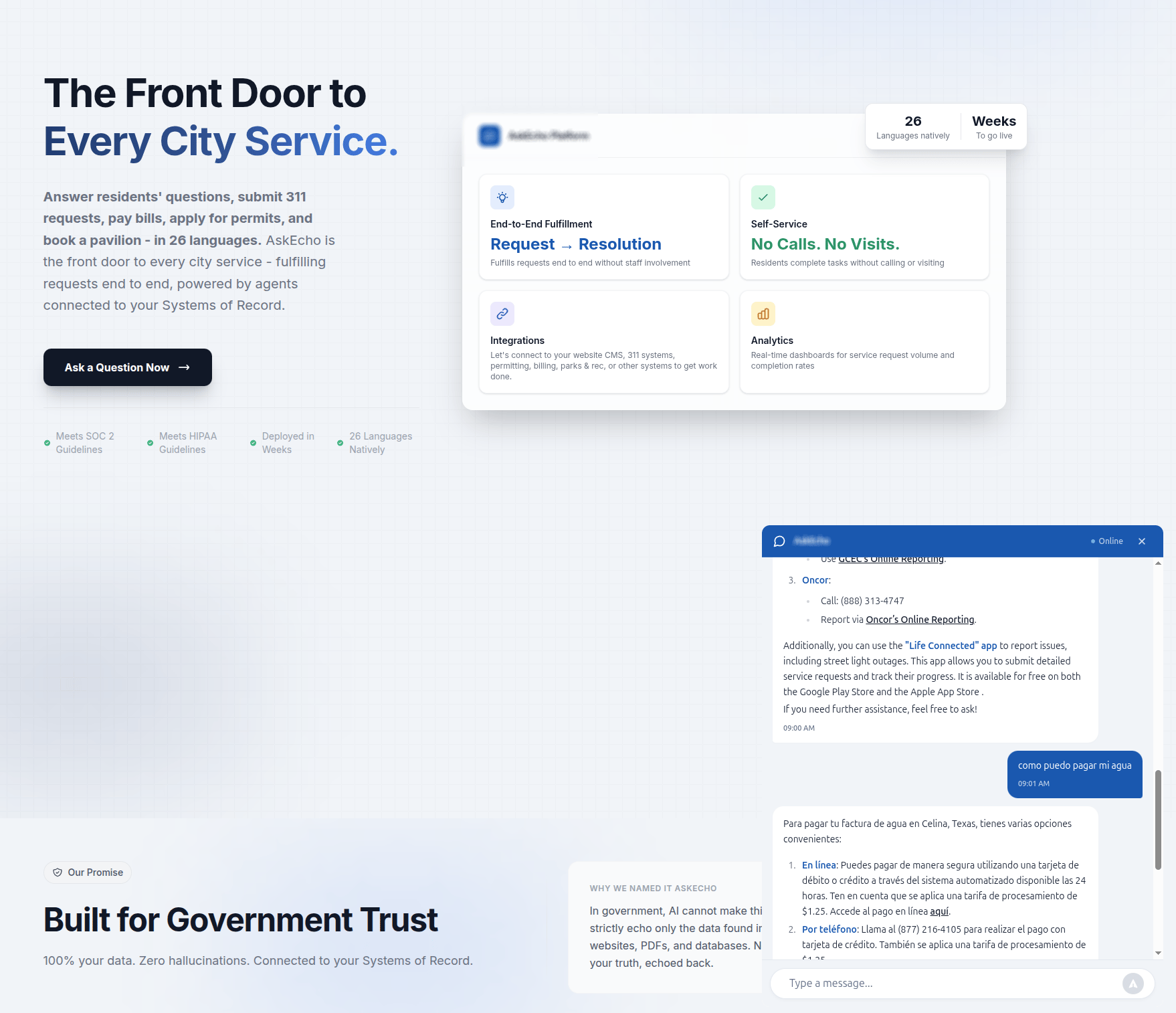 White-label municipal AI platform overview with multilingual support and integrations